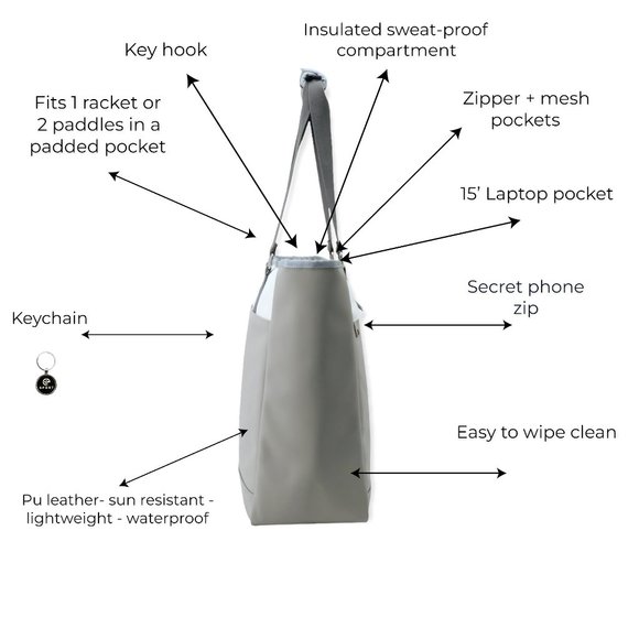 On-the-go Multiuse tote - Picture 15 of 15